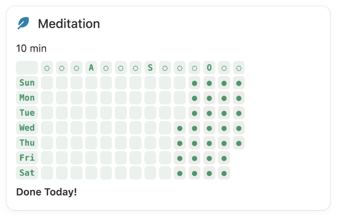 GitHub Style Habit Tracker in Notion